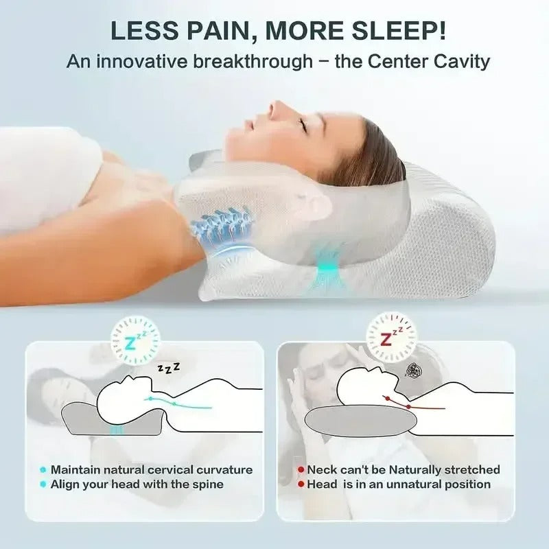 Almohada Ortopédica Viscoelástica Cojín
